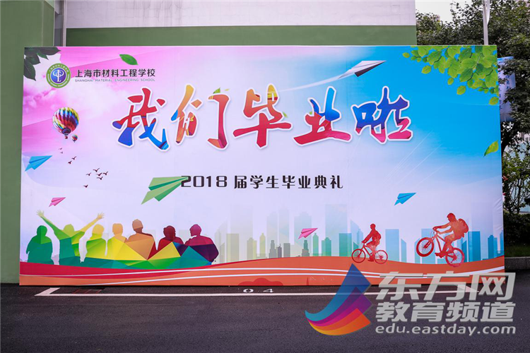 WDCM上传图片