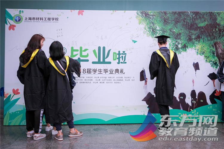 WDCM上传图片