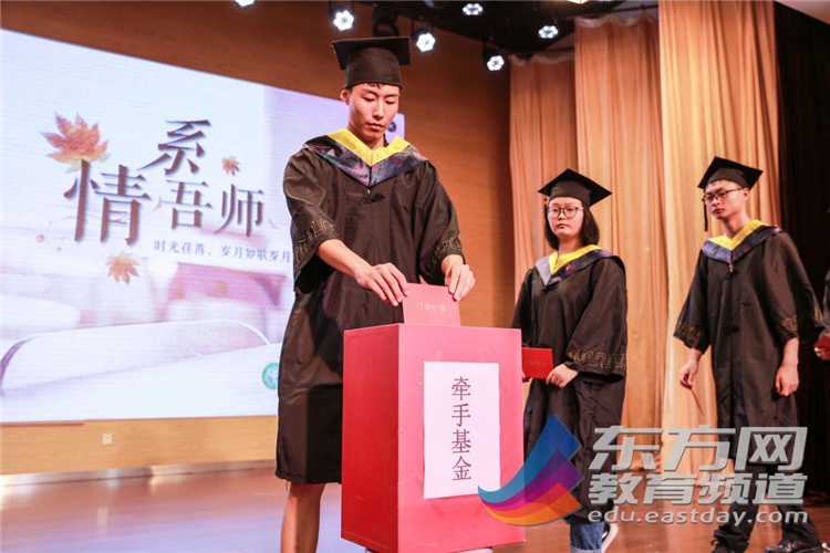 WDCM上传图片