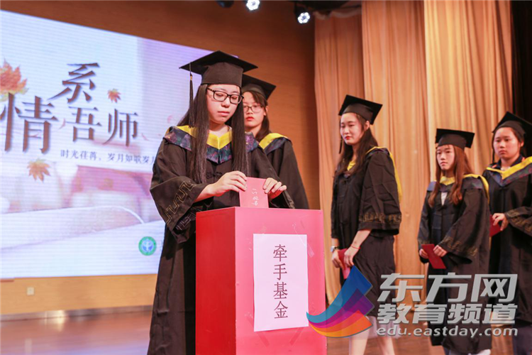 WDCM上传图片